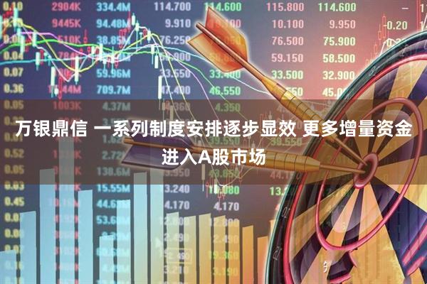 万银鼎信 一系列制度安排逐步显效 更多增量资金进入A股市场