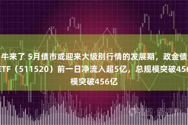 牛来了 5月债市或迎来大级别行情的发展期，政金债券ETF（511520）前一日净流入超5亿，总规模突破456亿